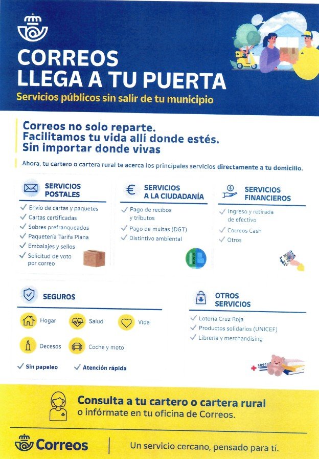 Servicios ofrecidos por Correos